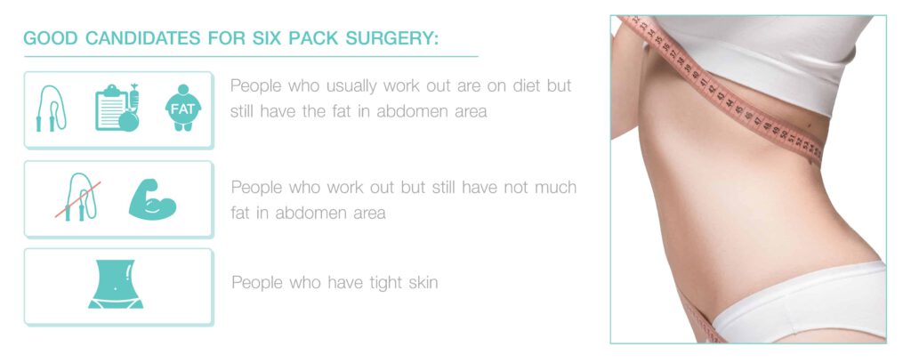 Good-candidates-for-six-pack-surgery