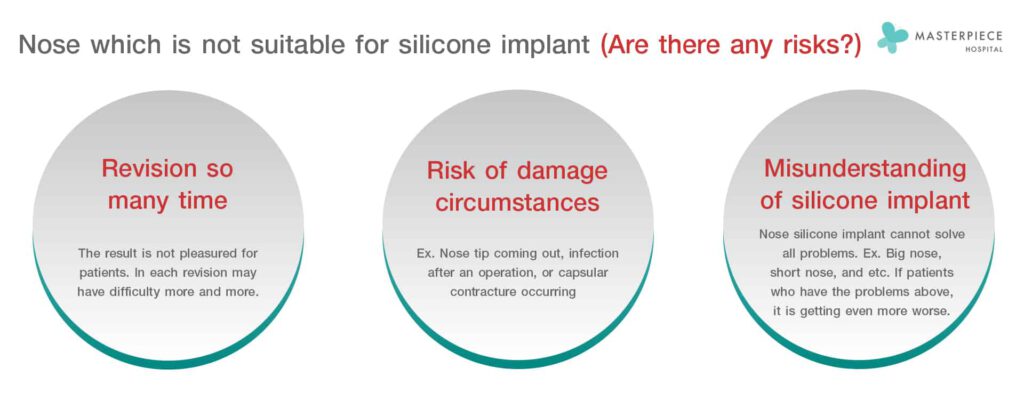 Nose-which-is-not-suitable-for-silicone-implant-Are-there-any-risks