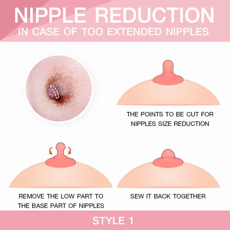 wallpaper Nipple reduction  1