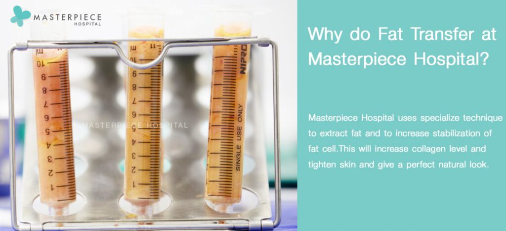 why do fat transfer at masterpiece hospital 
